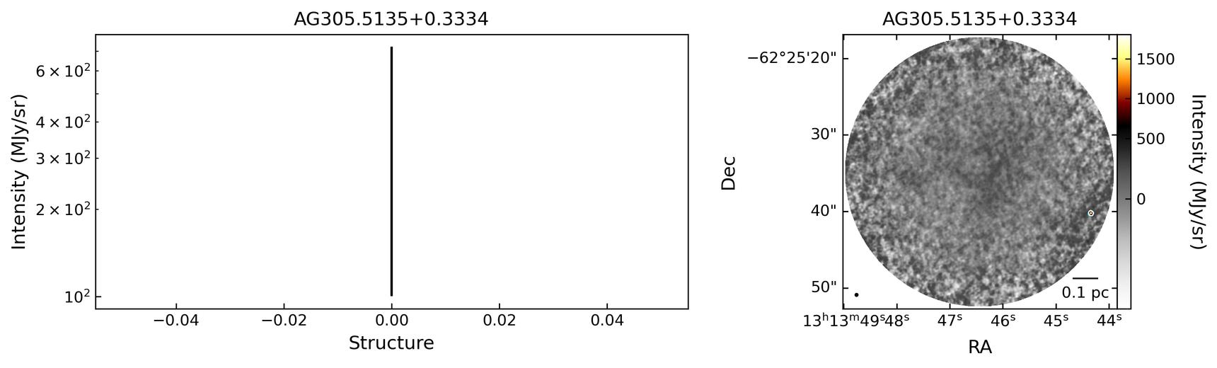 706486_AG305.5135+0.3334